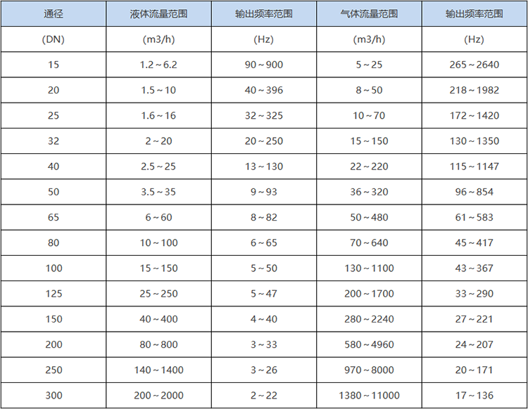 1615034063718771.png 2-200915141431610.png